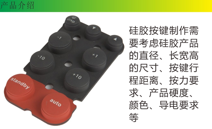 <a href='http://thsm.net/Products/fangshuiyaokongqianj.html' class='keys' title='點擊查看關于硅膠按鍵的相關信息' target='_blank'>硅膠按鍵</a>